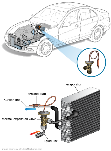 See P1850 in engine